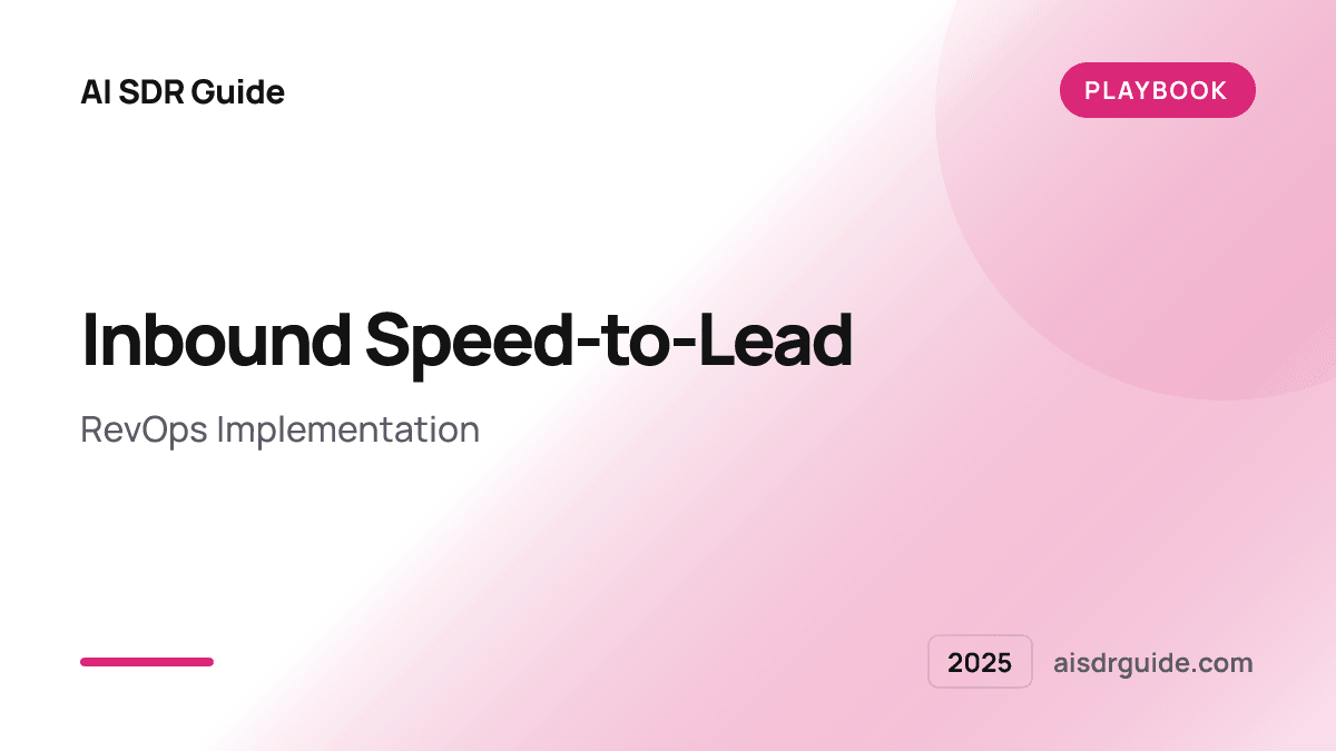 Inbound Speed-to-Lead Playbook 2025: RevOps Implementation