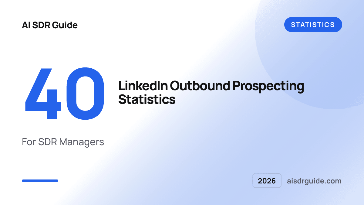 40 LinkedIn Outbound Prospecting Statistics for SDR Managers 2026