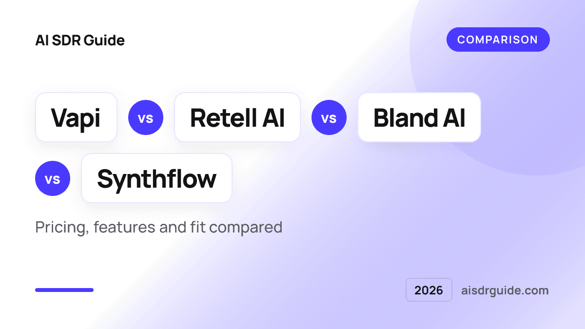 Vapi vs Retell AI vs Bland AI vs Synthflow Comparison 2026